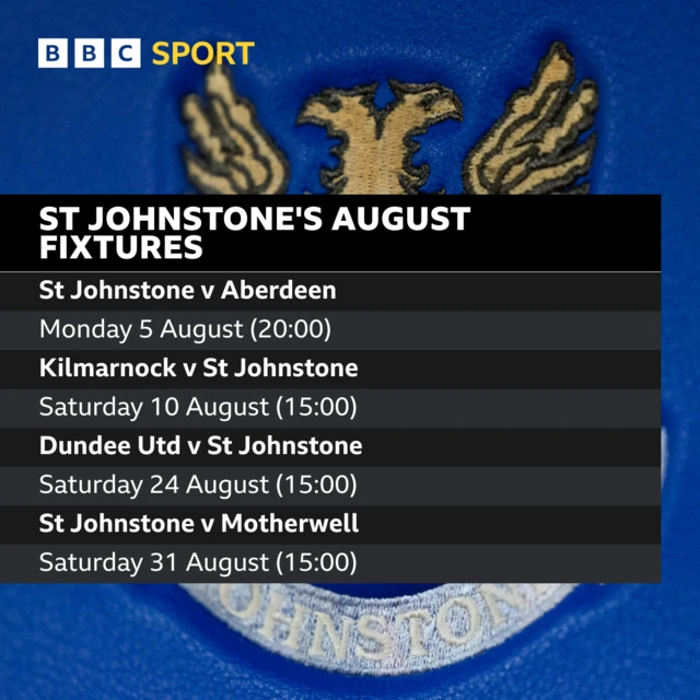 St Johnstone's August fixtures