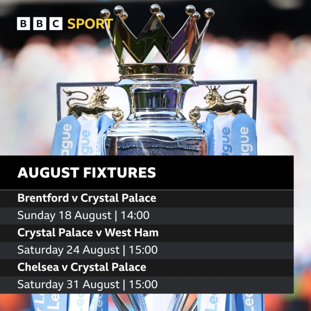 Crystal Palace Premier League fixtures graphic: Brentford v Crystal Palace Sunday 18 August 14:00, Crystal Palace v West Ham Saturday 24 August 15:00, Chelsea v Crystal Palace Saturday 31 August 15:00