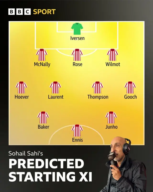 Sohail Sahi's predicted starting line-up.