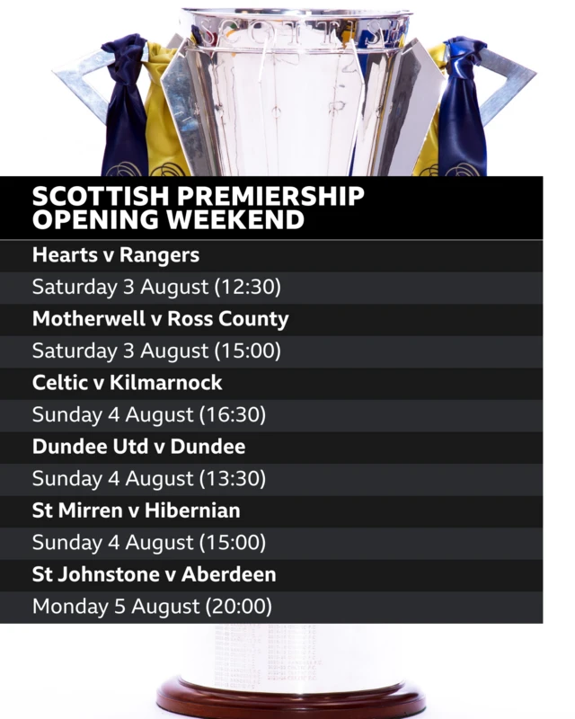 Scottish Premiership fixtures graphic