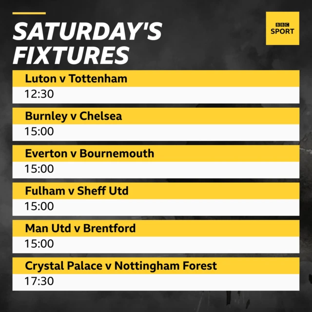 Luton Town v Tottenham, Burnley v Chelsea, Everton v Bournemouth, Fulham v Sheffield United, Manchester United v Brentford, Wolves v Aston Villa, Crystal Palace v Nottingham Forest