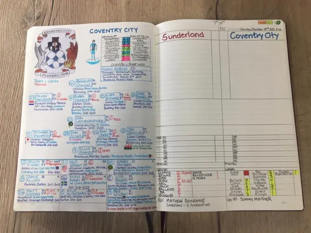 Nick Barnes' commentary notes for Sunderland v Coventry