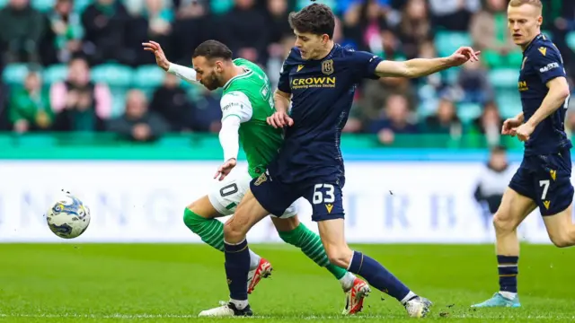 Hibernian's Martin Boyle and Dundee's Owen Beck in action during a cinch Premiership match between Hibernian and Dundee at Easter Road