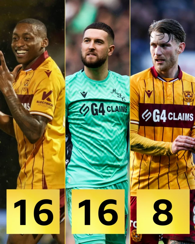 Motherwell's Tawanda Maswanhise, Calum Ward and Callum Slattery