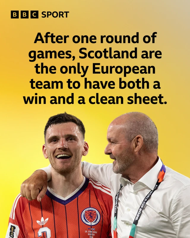 Scotland captain Andy Robertson and head coach Steve Clarke