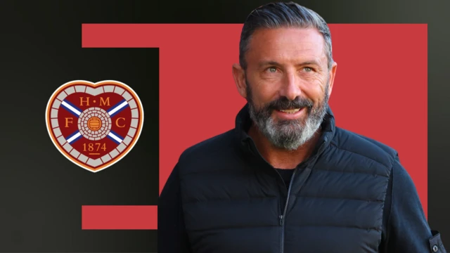 Derek McInnes