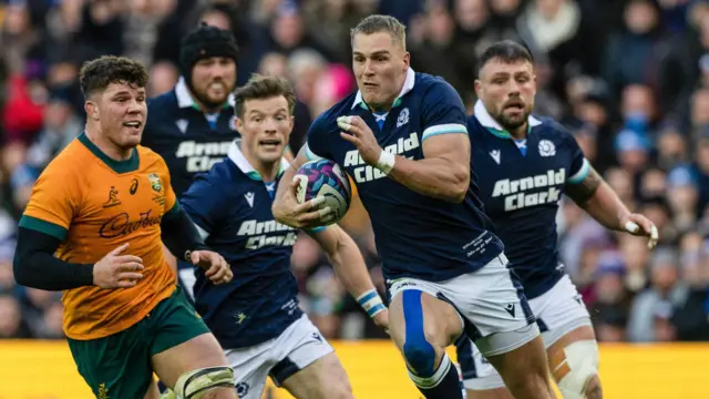 Scotland v Australia