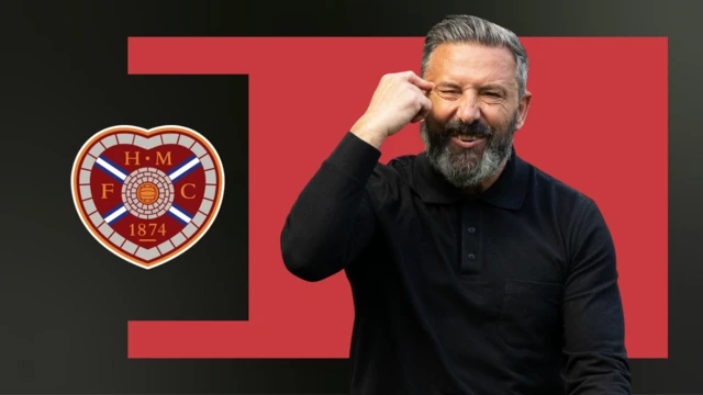 Derek McInnes