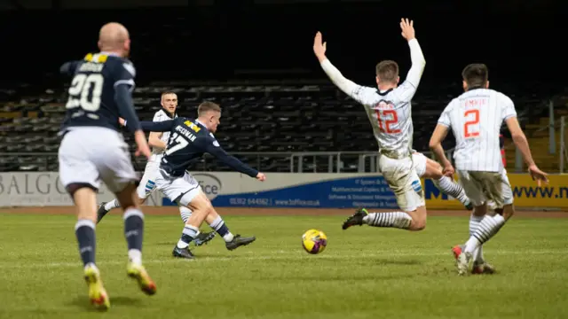 Dundee v Dunfermline