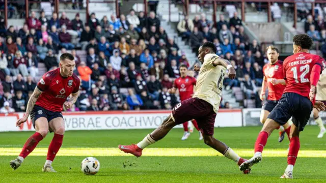 Elton Kabangu scores
