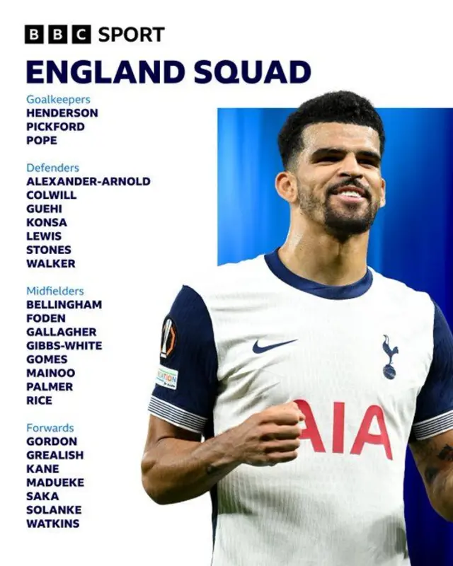 England squad graphic: Henderson, Pickford, Pope, Alexander-Arnold, Colwill, Guehi, Konsa, Lewis, Stones, Walker, Bellingham, Foden, Gallagher, Gibbs-White, Gomes, Mainoo, Palmer, Rice, Gordon, Grealish, Kane, Madueke, Saka, Solanke, Watkins