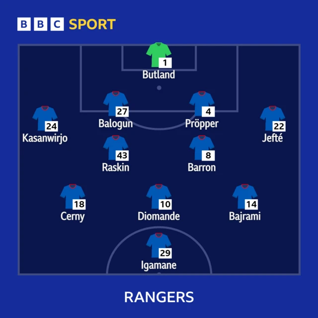 Rangers line-up