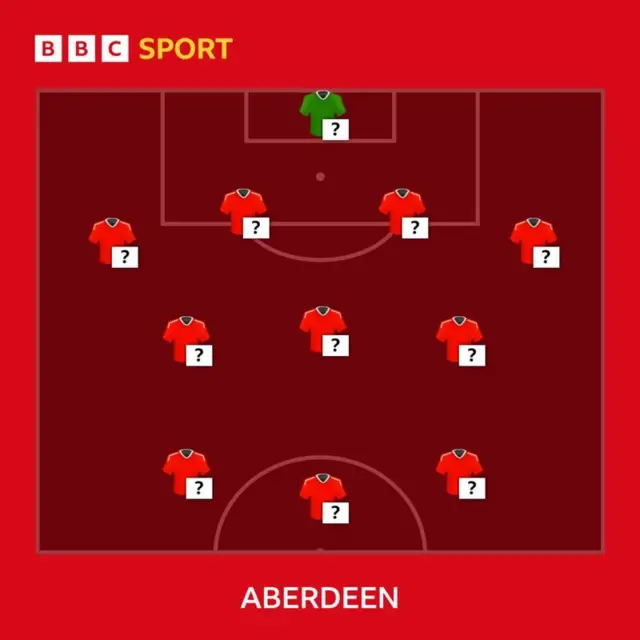 Aberdeen selector formation graphic, with question marks next to red tops