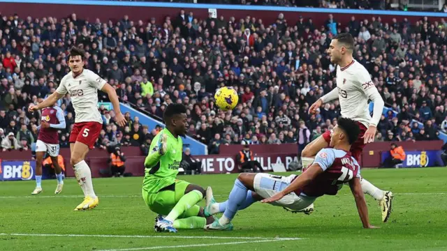 Andre Onana of Manchester United saves from Ollie Watkins of Aston Villa