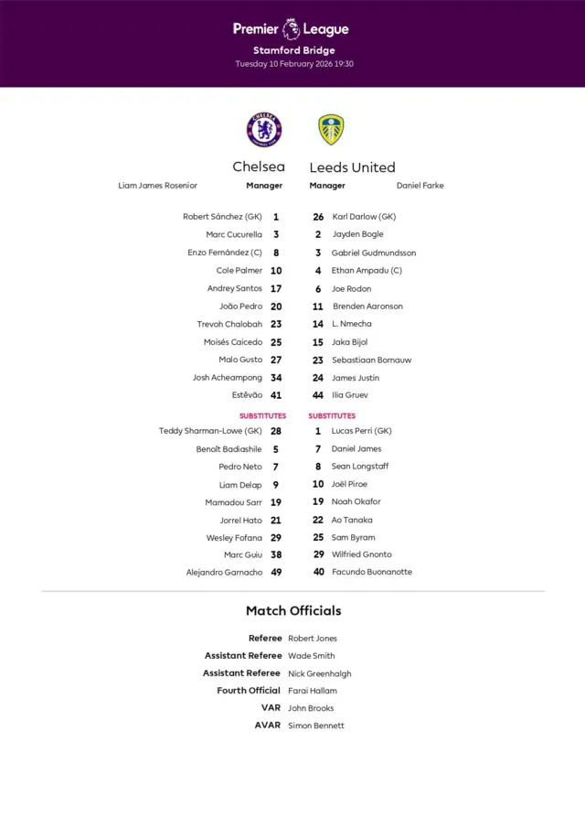 Chelsea XI: Sanchez, Gusto, Acheampong, Chalobah, Cucurella, Andrey Santos, Caicedo, Enzo, Palmer, Estevao, Joao Pedro

Leeds XI: Darlow, Justin, Rodon, Bogle, Bijol, Gudmundsson, Ampadu, Gruev, Nmecha, Bornauw, Aaronson