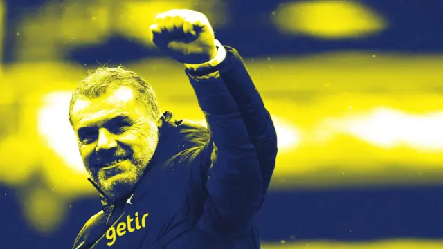 Ange Postecoglou