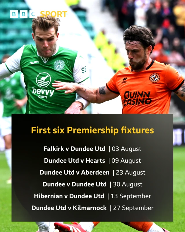 First six Premiership fixtures: Falkirk v Dundee Utd, Dundee Utd v Hearts, Dundee Utd v Aberdeen, Dundee v Dundee Utd, Hibernian v Dundee Utd, Dundee Utd v Kilmarnock