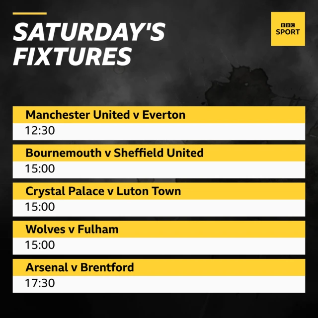 Saturday's fixtures graphic showing Manchester United v Everton, Bournemouth v Sheffield United, Crystal Palace v Luton Town, Wolves v Fulham, Arsenal v Brentford