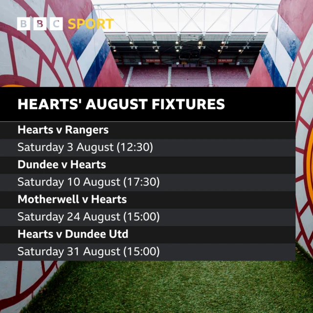 Hearts' August fixtures