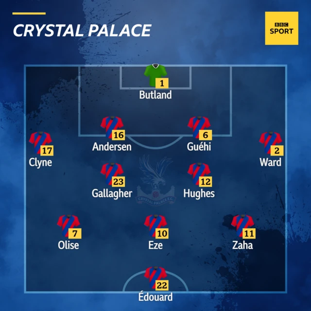 Palace XI