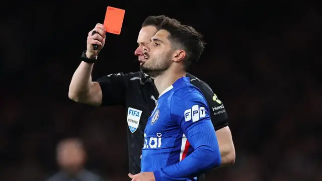 Pedro Neto getting sent off against Arsenal