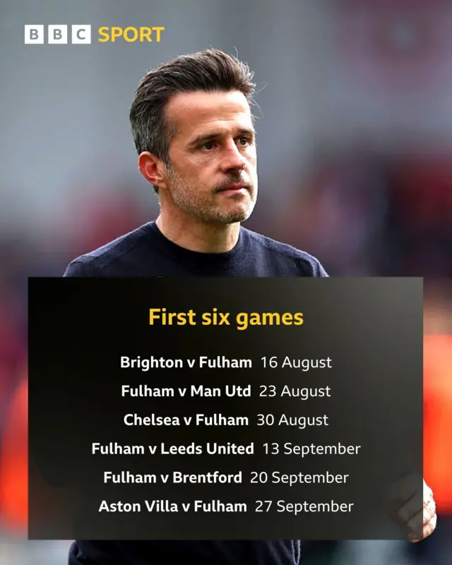 Graphic showing Fulham's first six fixtures: Brighton v Fulham | 16 August Fulham v Man Utd | 23 August Chelsea v Fulham | 30 August Fulham v Leeds United | 13 September Fulham v Brentford | 20 September Aston Villa | 27 September
