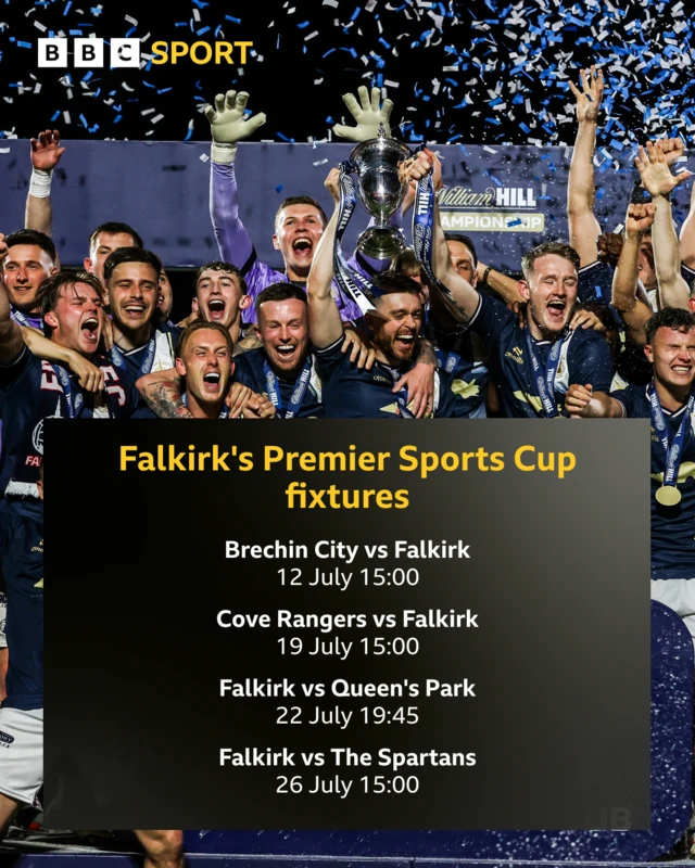 Falkirk's Premier Sports Cup fixtures
