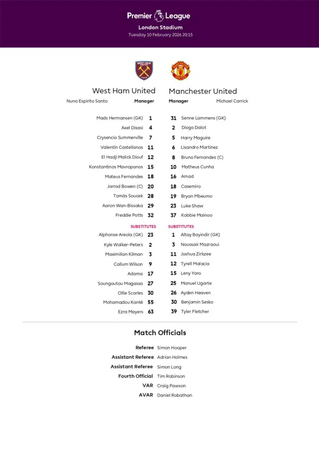 West Ham XI: Hermansen, Wan-Bissaka, Mavropanos, Disasi, Diouf, Bowen, Potts, Soucek, Mateus Fernandes, Summerville, Castellanos. 
Manchester United XI: Lammens, Dalot, Maguire, Martinez, Shaw, Casemiro, Mainoo, Amad, Bruno Fernandes, Cunha, Mbeumo. 