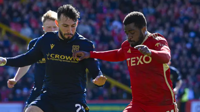 Dundee's Antonio Portales and Aberdeen's Luis Lopes