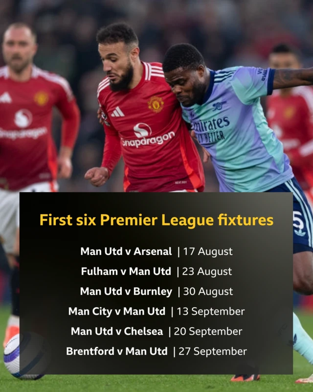 First six Premier League fixtures: Man Utd v Arsenal, Fulham v Man Utd, Man Utd v Burnley, Man City v Man Utd, Man Utd v Chelsea, Brentford v Man Utd