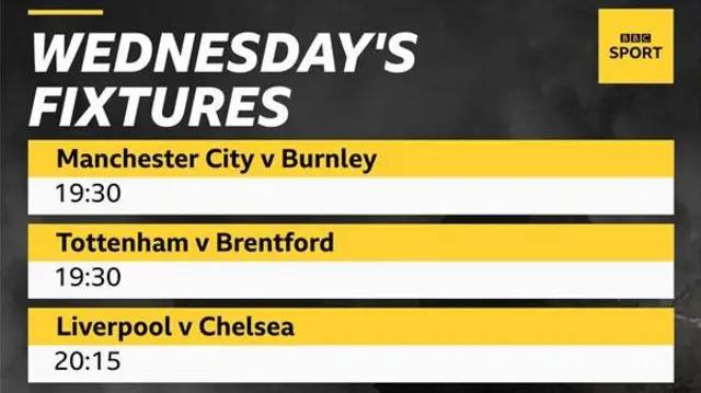 Manchester City v Burnley, Tottenham v Brentford, Liverpool v Chelsea