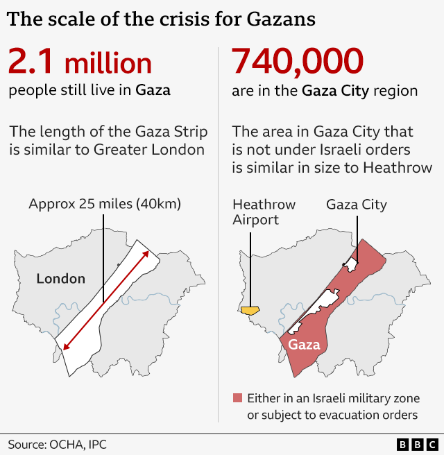 An inforgraphic shlowimng the scale of the crisis for Gazans  