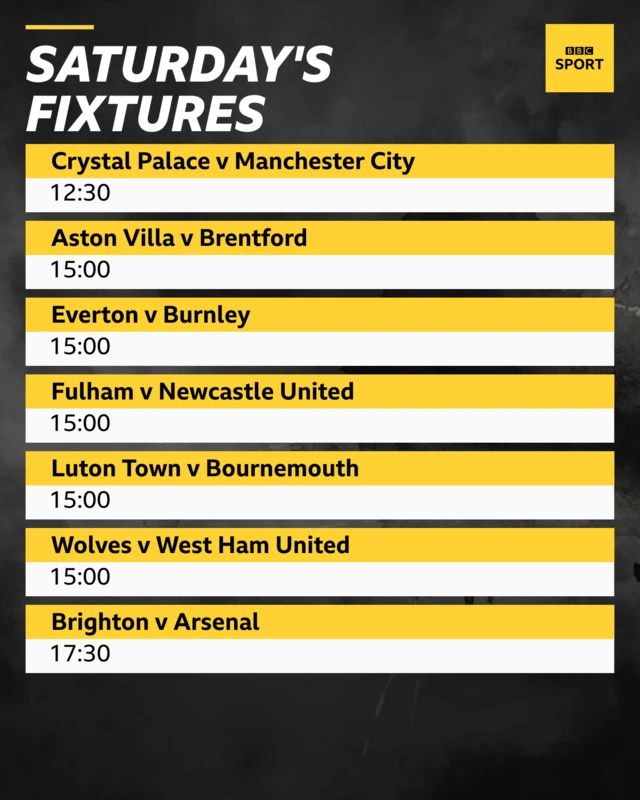 Saturday's Premier League fixtures- Crystal Palace v Manchester City 12:30, Aston Villa v Brentford 15:00, Everton v Burnley 15:00, Fulham v Newcastle 15:00, Luton v Bournemouth 15:00, Wolves v West Ham United 15:00, Brighton v Arsenal 17:30