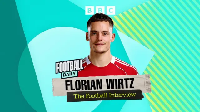 Football Daily - Florian Wirtz 'The Football interview' Promo Banner. 
