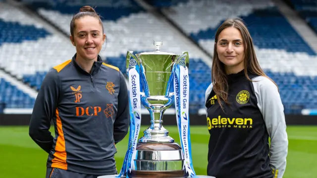 Jo Potter and Elena Sadiku pose with Scottish Cup trophy