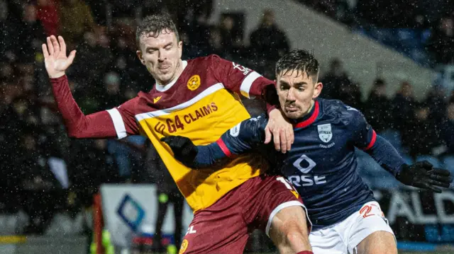 Motherwell's Andy Halliday and Ross County's Josh Nisbet