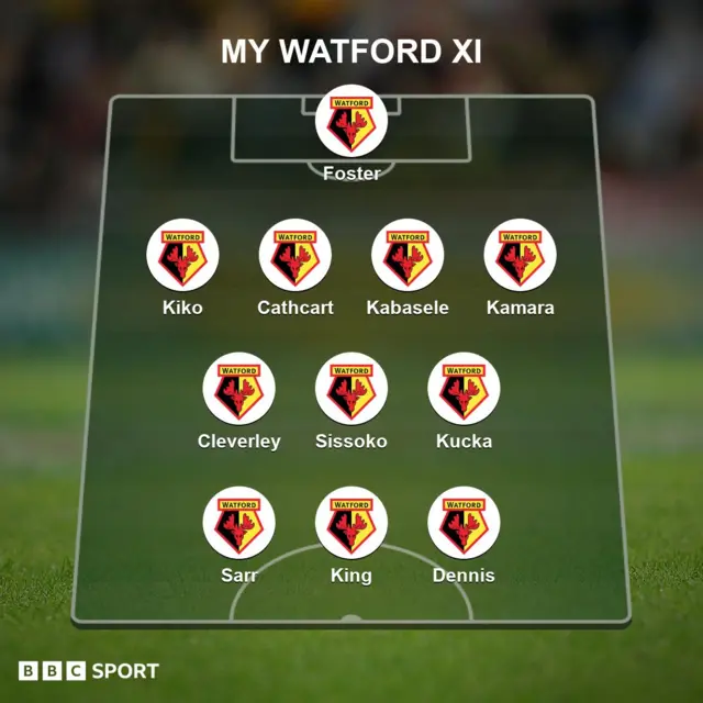 Watford team of the season (4-3-3 fomation): Foster; Kiko, Cathcart, Kabasele, Kamara; Cleverley, Sissoko, Kucka; Sarr, King, Dennis