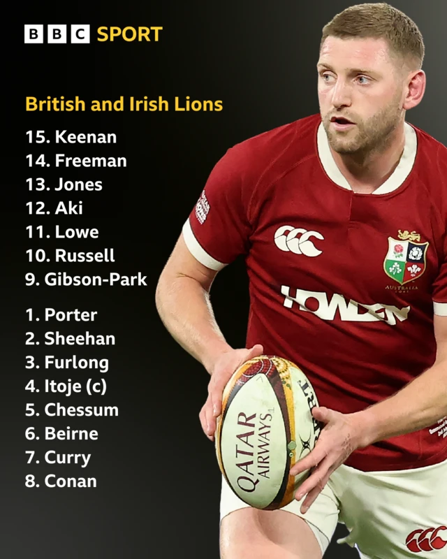 Lions starting XV line-up graphic for second Test