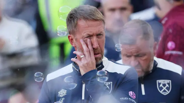 Graham Potter