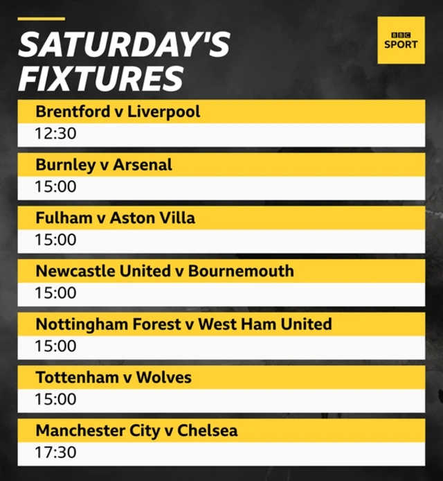 Brentford v Liverpool, Burnley v Arsenal, Fulham v Aston Villa, Newcastle United v Bournemouth, Nottingham Forest v West Ham United, Tottenham v Wolves, Manchester City v Chelsea