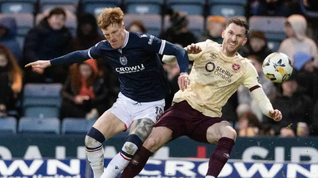 Dundee v Hearts Graphic