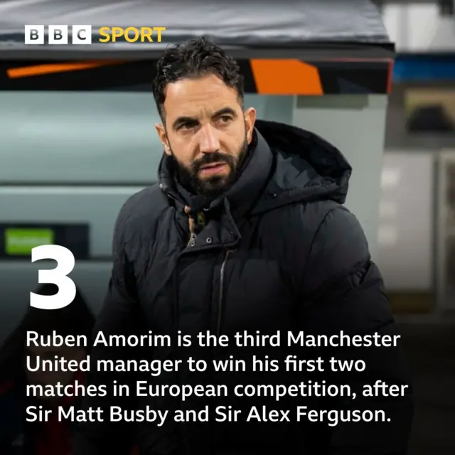 Stat graphic showing Ruben Amorim is the third Manchester United manager to win his first two matches in European competition after Sir Matt Busby and Sir Alex Ferguson