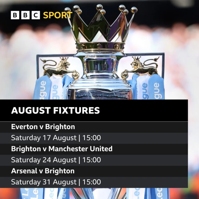 Brighton's August Premier League fixtures graphic: Everton v Brighton Saturday 17 August 15:00, Brighton v Manchester United Saturday 24 August 15:00, Arsenal v Brighton Saturday 31 August 15:00