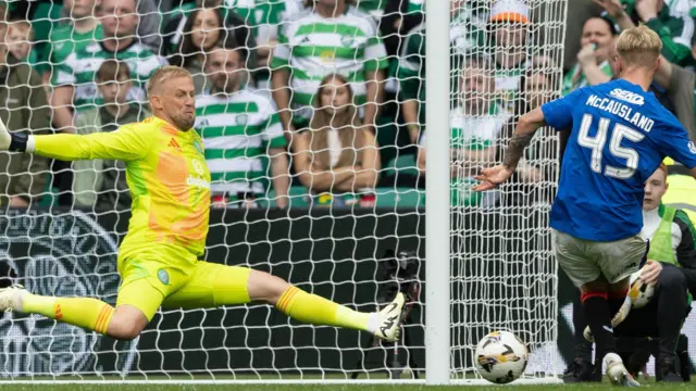 New Celtic goalkeeper Kasper Schmeichel has yet to concede a league goal