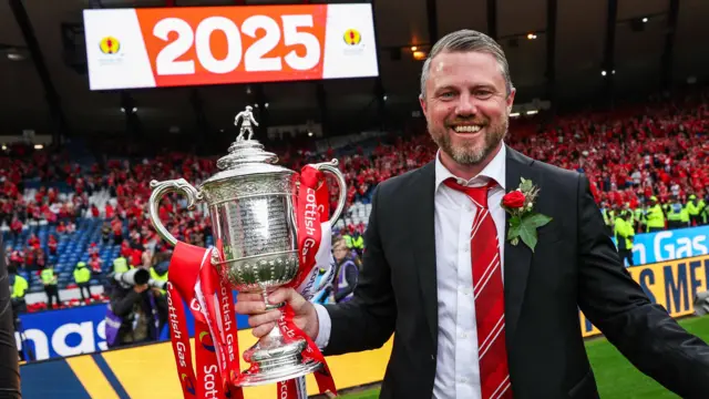 Aberdeen Head Coach Jimmy Thelin