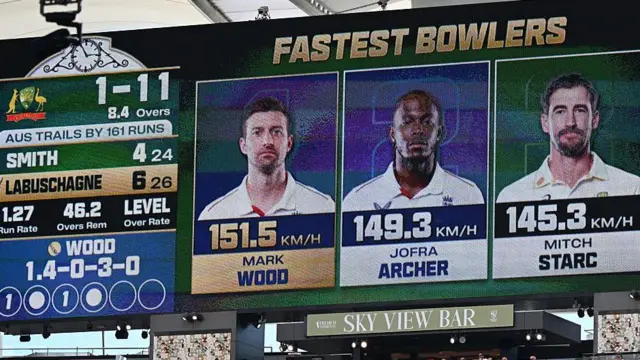 The scoreboard shows the fastest bowlers in the match during day one of the first 2025/26 Ashes Series Test Match between Australia and England at Perth Stadium