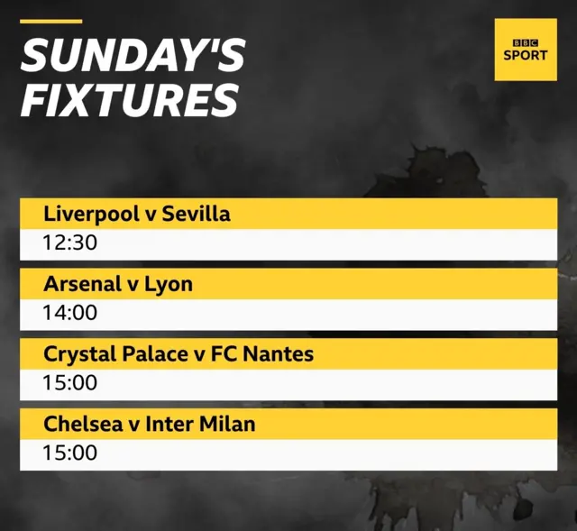 Sunday's pre-season fixtures: Liverpool v Sevilla, Arsenal v Lyon, Crystal Palace v FC Nantes, Chelsea v Inter Milan 