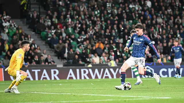 Kai Havertz shoots past Sporting goalkeeper Rui Silva to score