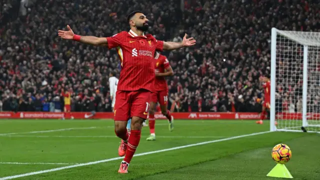 Mohamed Salah of Liverpool celebrating his goal against Aston Villa