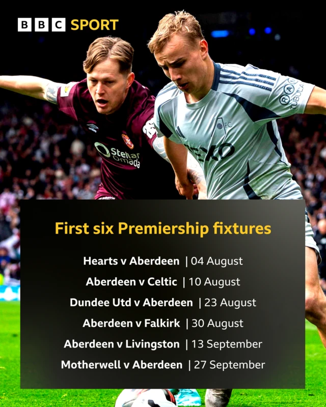 First six Premiership fixtures: Hearts v Aberdeen, Aberdeen v Celtic, Dundee Utd v Aberdeen, Aberdeen v Falkirk, Aberdeen v Livingston, Motherwell v Aberdeen